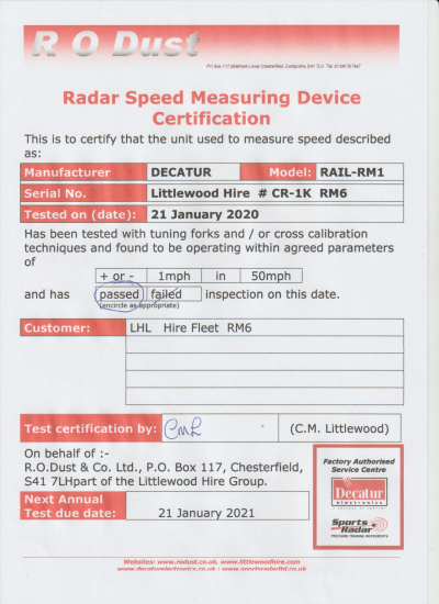 Speedgun.net Test Certificate